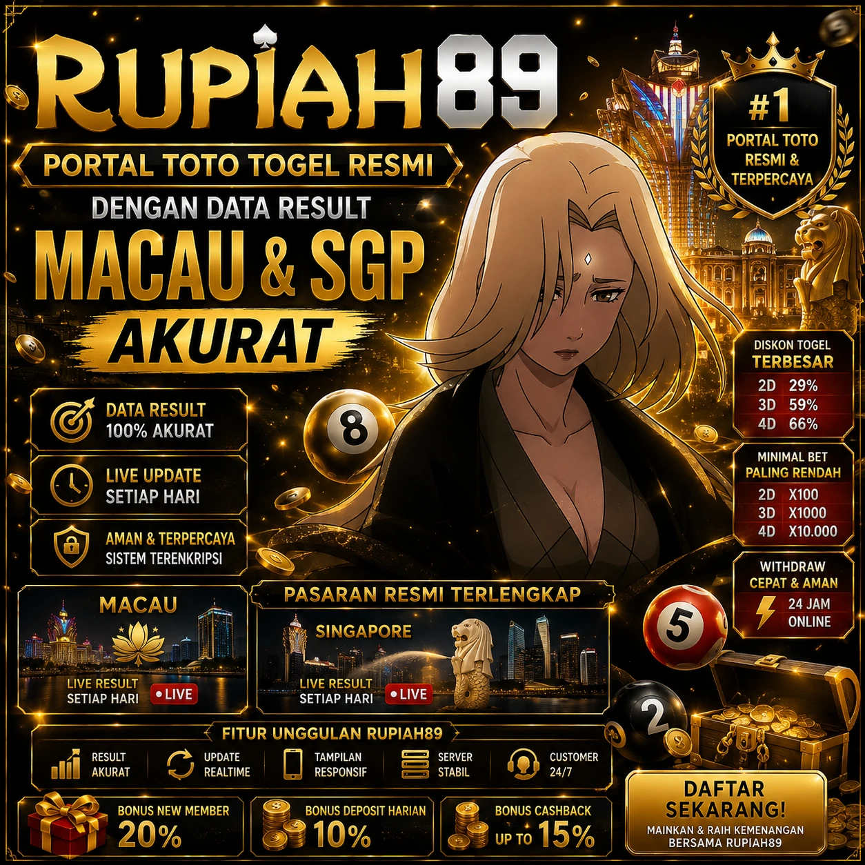 RUPIAH89: Portal Toto Togel Resmi dengan Data Result Macau & SGP Akurat - WooCommerce eCommerce