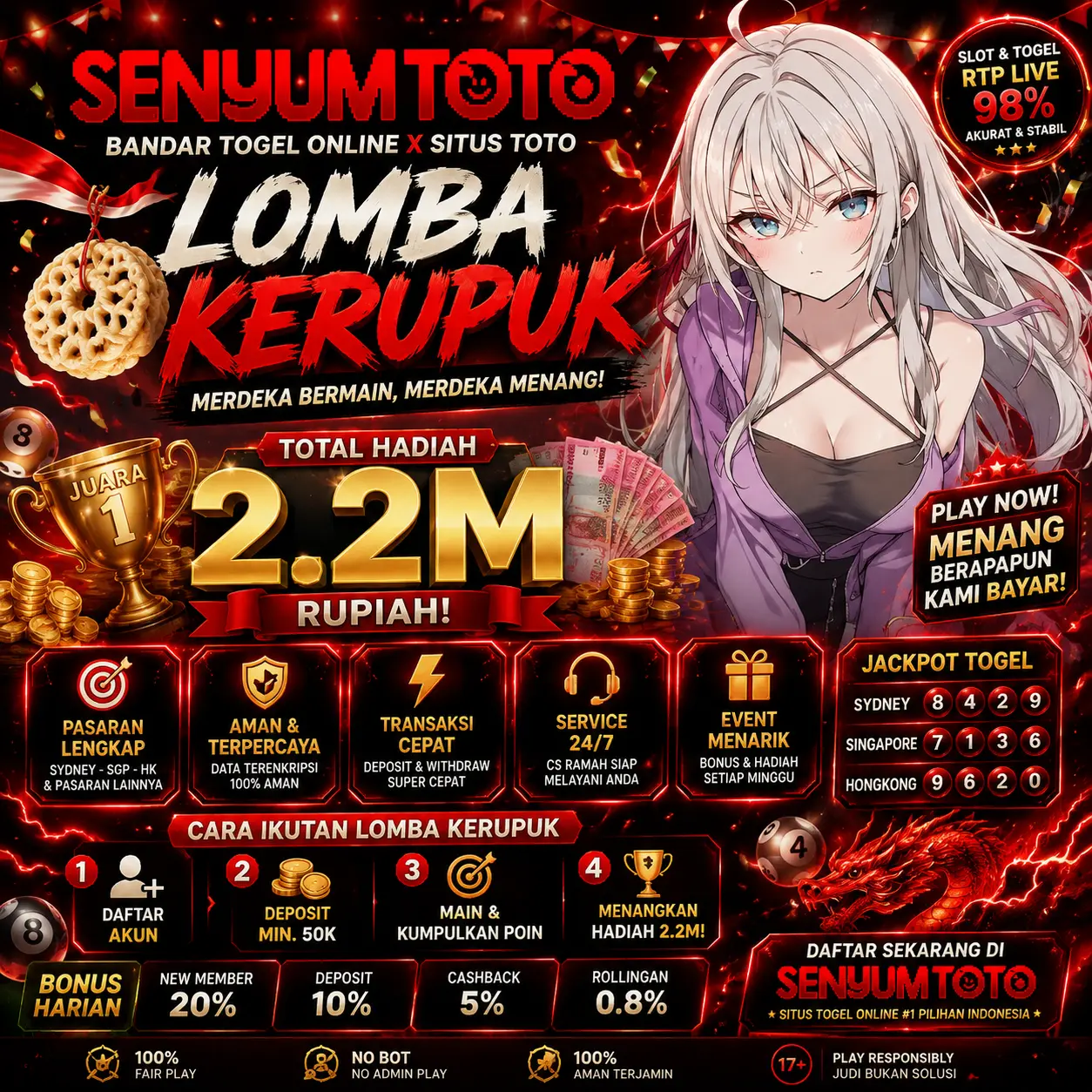 BANDAR TOGEL ONLINE DAN SITUS TOTO TERKEMUKA DI INDONESIA